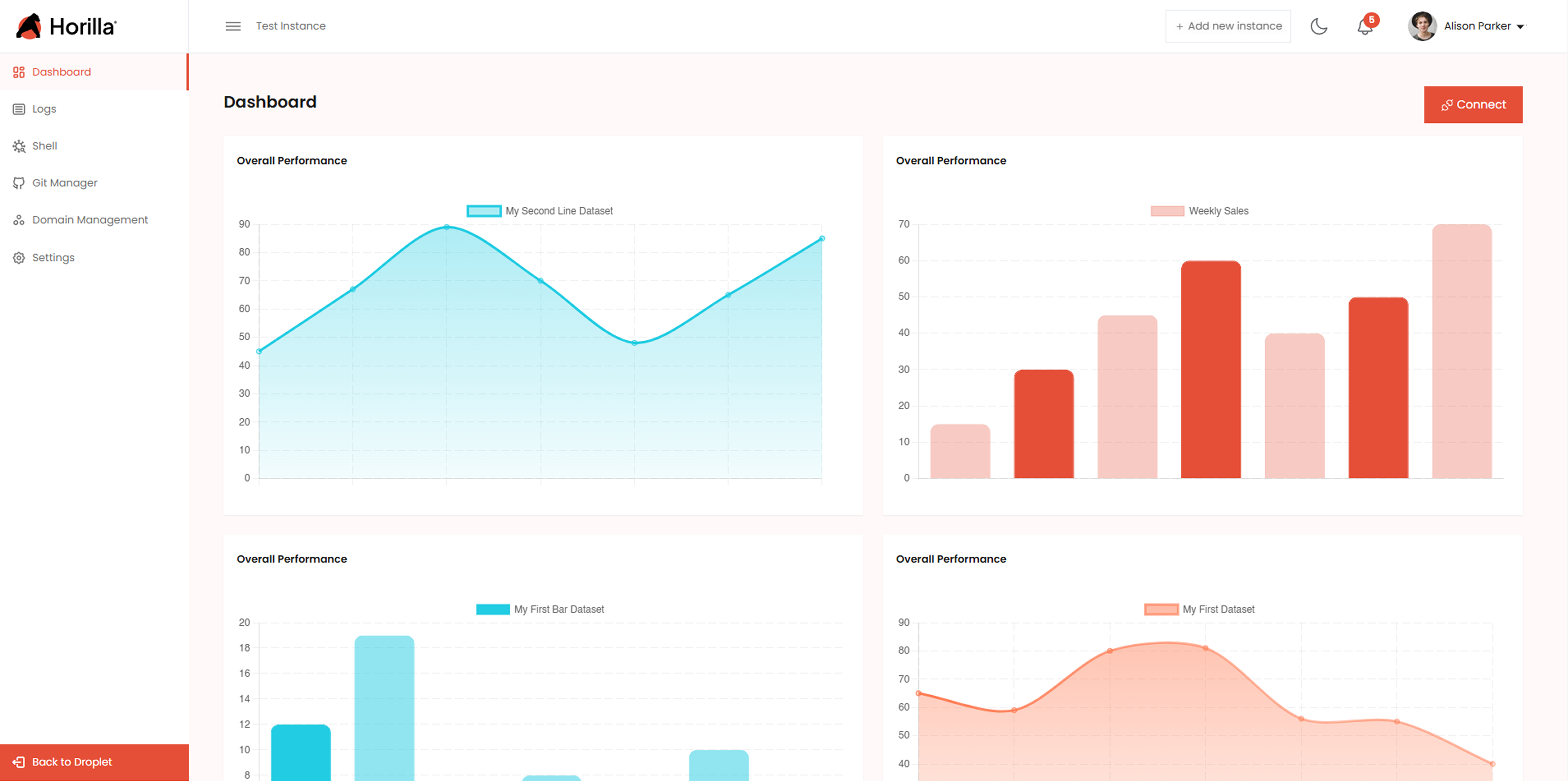 Horilla HRMS dashboard preview